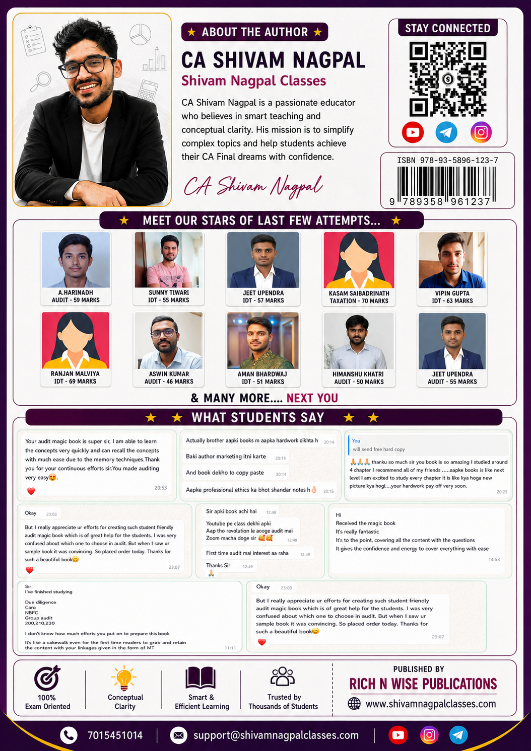 CA Final Audit Crack Code — The Magic Book, Edition 6 by CA Shivam Nagpal — back cover